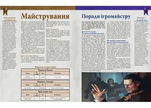 Geekach Games Ведьмак. Настольная ролевая игра - Быстрый старт (The Witcher TRPG - Easy Mode) (укр.) (GKRP0017) - фото 4