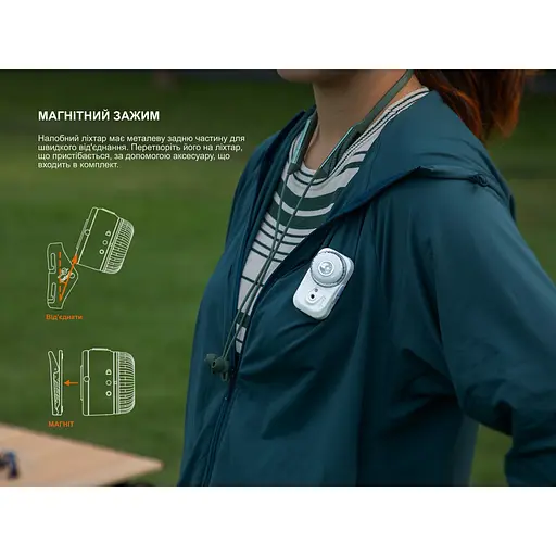 Фонарь налобный Fenix ​​HL17R, черный - фото 8