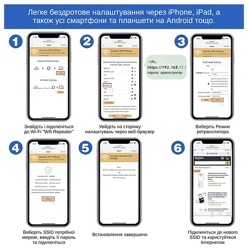 Ретранслятор XON ReLink X300R1 300Мбит/с 2.4ГГц Белый (XRRWSW021003W 5566) - фото 10