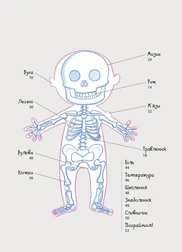 Як улаштоване моє тіло. Книжка для дітей (і дорослих!). 4+ - фото 3