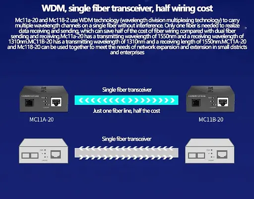 Медіаконвертер Mercury MC11B-20-B (IC+113), 1310 WDM - фото 4