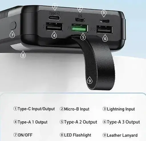 Павербанк портативная батарея AWEI P142K зарядное устройство для телефона 50000 mAh Черный - фото 5