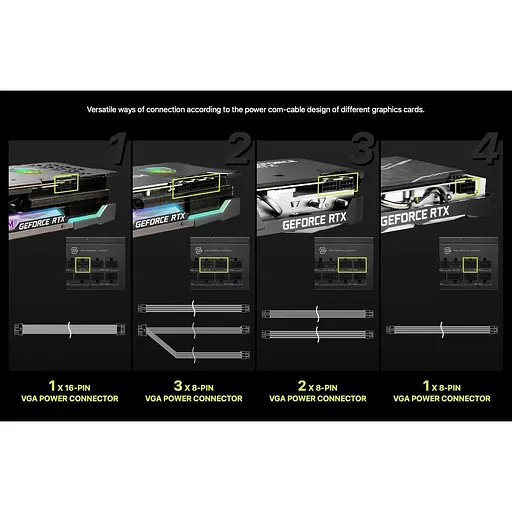 Блок питания MSI MAG A1000GLS PCIE5 [145712] - фото 8