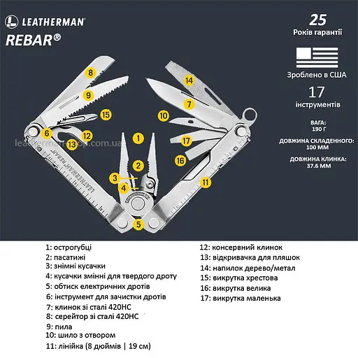 Мультитул Leatherman Rebar Standard (831557) - фото 2