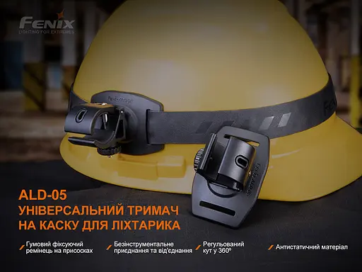 Універсальне кріплення на шолом Fenix ALD-05 для ліхтаря з пов'язкою - фото 8