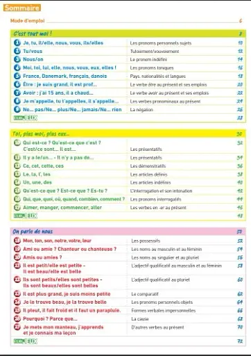 Grammaire point ado A1. Livre + CD audio - фото 3