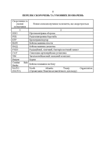 Комплекси спеціальних фізичних вправ для колективної підготовки військовослужбовців та підрозділів Збройних Сил України - фото 7