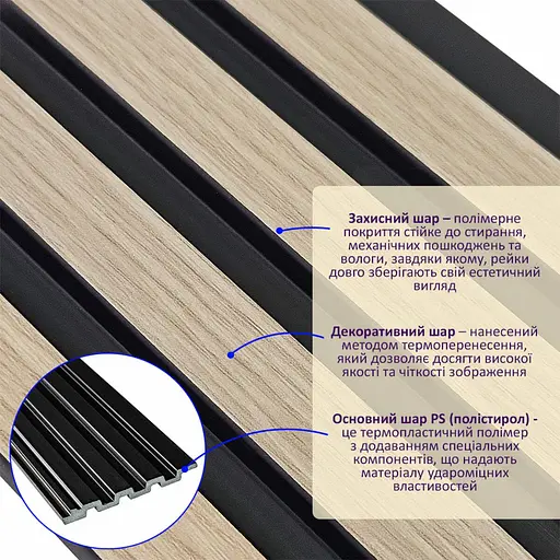 Рейка декоративна Wall Sticker PS 2900х120х11 мм Дуб з графітом SW-00001738 - фото 2