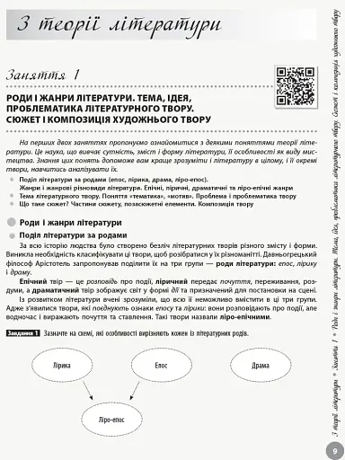 Українська література. Інтерактивний довідник-практикум із тестами. Підготовка до ЗНО - фото 6