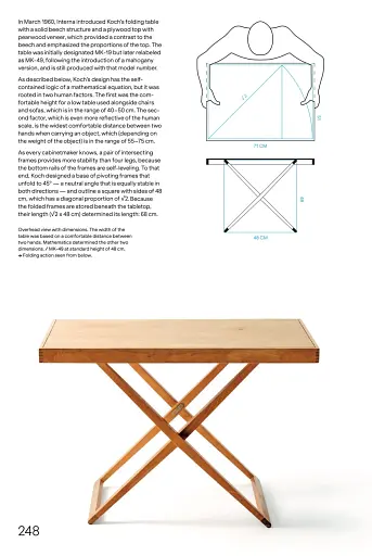 Archetypes. Essential Works of Danish Design - фото 10