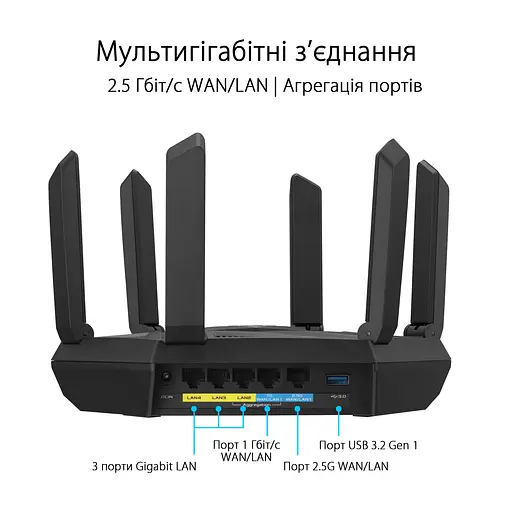 ASUS Маршрутизатор RT-AXE7800 Wi-Fi 6E 3xGE LAN 1xGE WAN 1x2.5GE LAN/WAN 1xUSB3.2 MU-MIMO OFDMA MESH gaming - фото 5