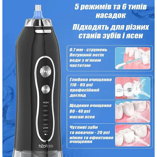 Іригатор pOfloss HF-6 портативний бездротовий зубний для брекетів носа 8 насадок - фото 8