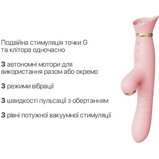 Пульсатор-вибратор с вакуумной стимуляцией клитора Zalo Rose Thruster Strawberry Pink - фото 4