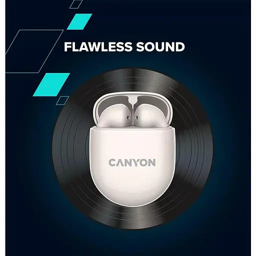 Навушники Canyon TWS headset TWS-6 Black (CNS-TWS6B) - фото 11