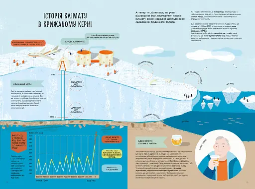 Ох, як спекотно! - фото 3