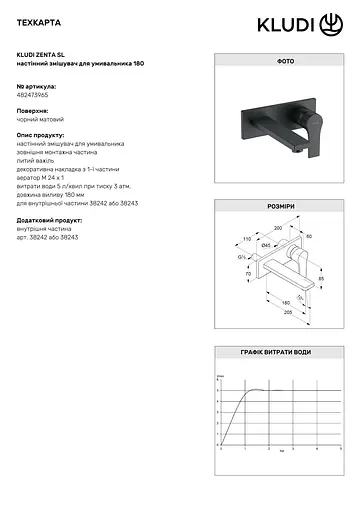 Настенный смеситель для умывальника Kludi Zenta черный мат 482473965 - фото 2
