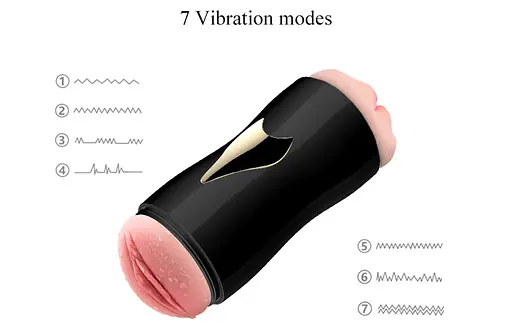 Автоматичний мастурбатор B - Series Fox (чорний) - фото 14