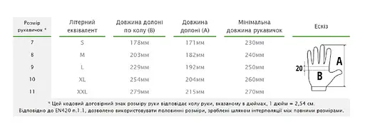 Рукавички захисні Bradas DESERT розмір 11 RWD11 - фото 3