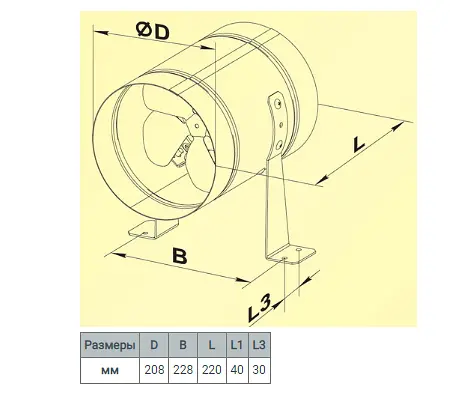 Осевой вентилятор Домовент ВКОМц 200 - фото 2