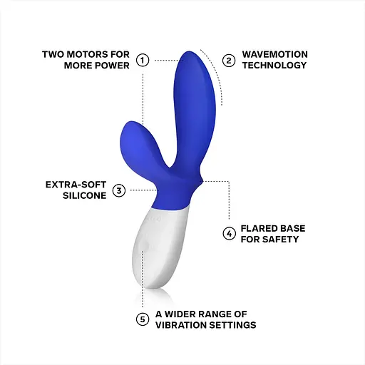 Стимулятор простати Lelo Loki Wave, 19.6 см синій - фото 3