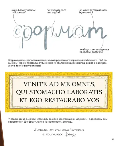 Як відкрити ресторан. Магічний посібник з ресторанної справи - фото 11
