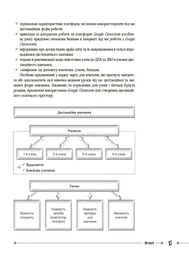 Дистанційне та змішане навчання. Досвід, поради, інструменти - фото 4