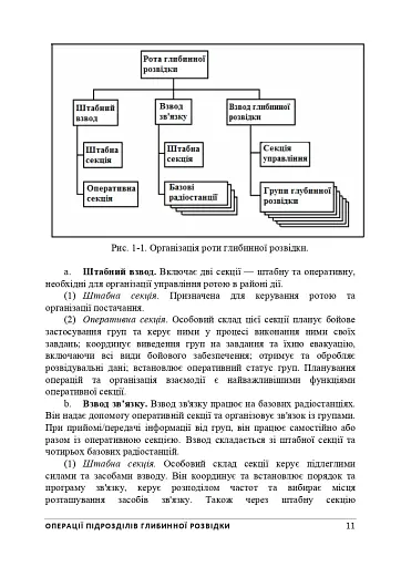 Операції підрозділів глибинної розвідки - фото 16