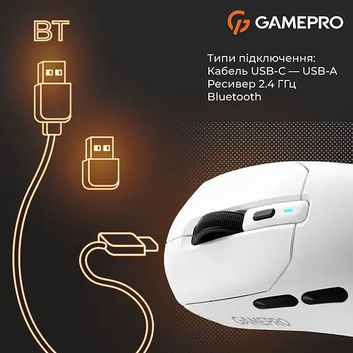 Мышь GamePro Genesis Airmaster Wireless/Bluetooth/USB PixArt PAW3311 Sensor White (GM167W) - фото 9