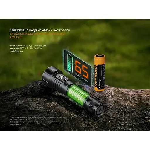 Фонарь ручной Fenix ​​LD36RB черный - фото 17