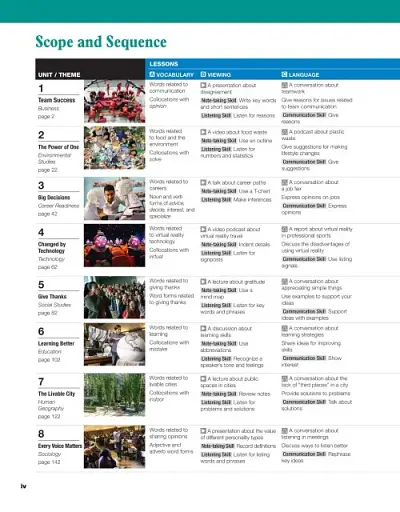 TED Talks. 21st Century Communication 2nd Edition 1 Listening, Speaking and Critical Thinking - фото 2