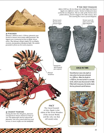 History: A Children's Encyclopedia - фото 3