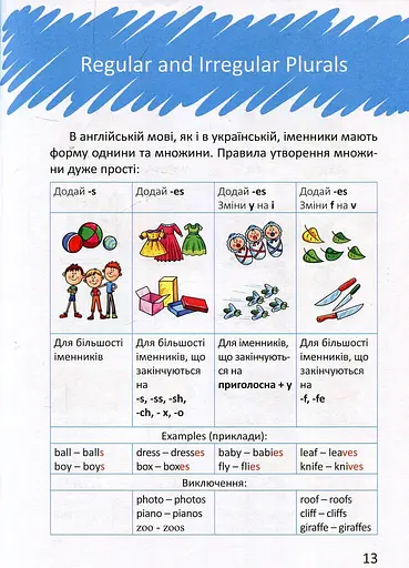 Цікава англійська граматика. Level 2 - фото 10