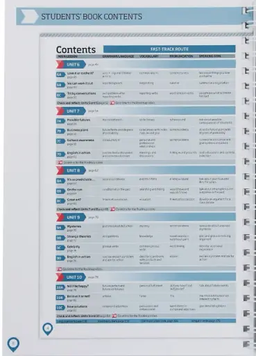 Roadmap B2. Teacher's Book + Assessment Package - фото 5