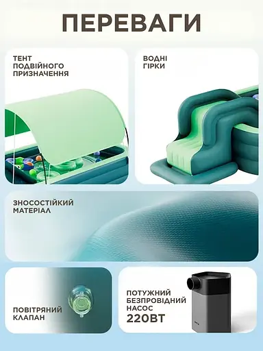 Дитячий надувний басейн із дахом| сходами та насосом - фото 3