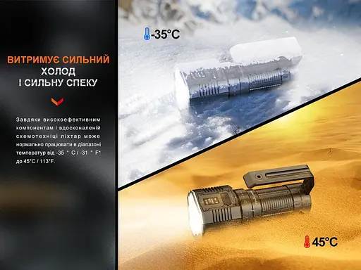Суперпотужний пошуковий ручний ліхтар Fenix LR60R 21000лм Type-C (Чорний) - фото 8