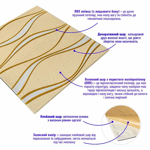 Самоклеющаяся 3D панель 700x700x5мм золотые волны (194) SW-00000766 - фото 2