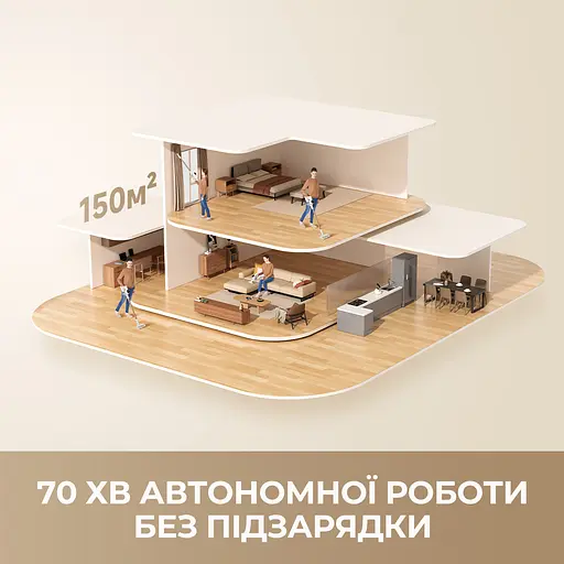 Беспроводной пылесос Dreame R10s Aqua - фото 5