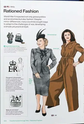 Stylepedia. An Illustrated Guide of Style, Culture and History - фото 2