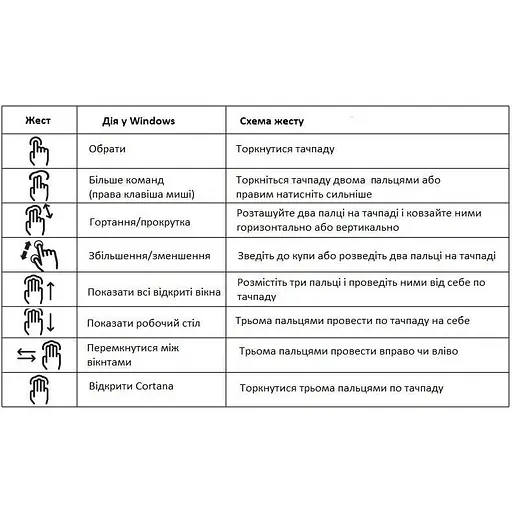 Клавиатура 2E KT100 WL UA Black (2E-KT100WB_UA) [150970] - фото 12