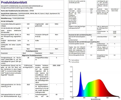 Світлодіодний торшер OTREN з регульованою яскравістю, пультом дистанційного керування - фото 9