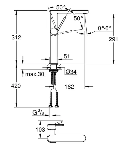 Смеситель для умывальника Grohe Plus 32618003, Хром - фото 2