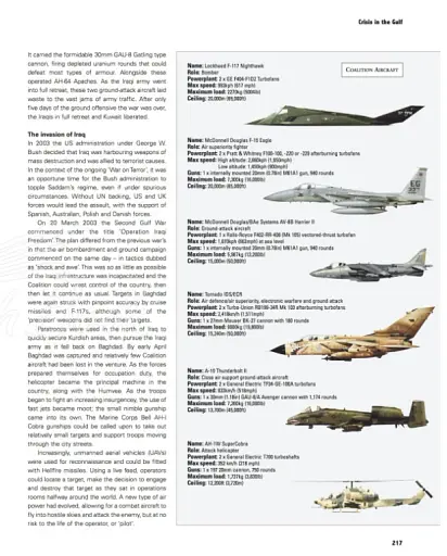 Air Warfare Illustrated Atlas. From World War I to the Present Day - фото 4