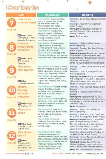 Now I Know. Level 5. Teacher's Book with Online Practice and Resources - фото 4