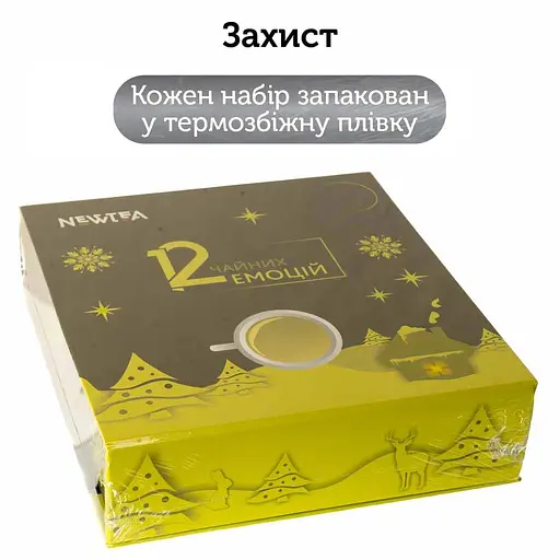 Чайный сет Newtea «12 месяцев» - фото 4
