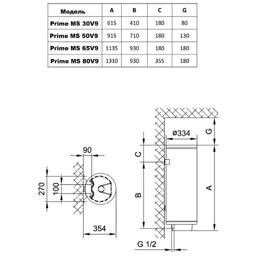 Бойлер електричний накопичувальний Tiki TGR 50 S Prime MS 50 V9 - фото 7