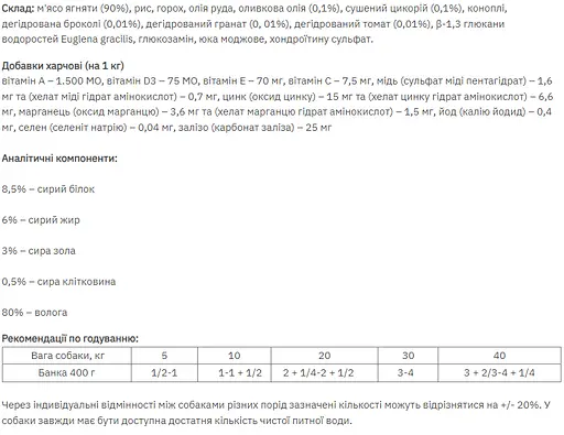Уцінка. Консервований вологий корм Exclusion Adult Lamb для собак всіх порід з ягням 400 г - фото 2