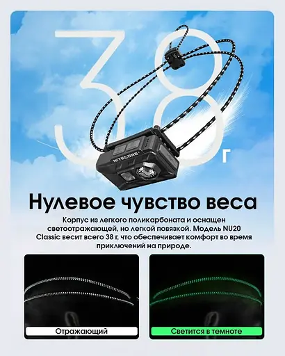 Налобний ліхтар Nitecore NU20 Classic 360лм Type-C (червоне та біле світло) Чорний - фото 8