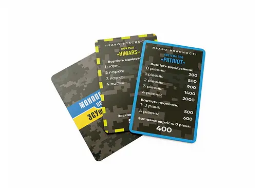 Настільна гра Craftorika Монополія по ЗСУшному (укр.) (ВР_МПЗСУ) - фото 4