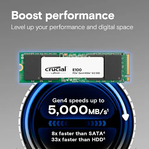 Накопичувач SSD Crucial m.2 NVMe 480GB E100 PCIe 4.0 (CT480E100SSD8) - фото 3