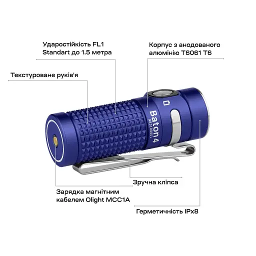 Фонарь Olight Baton 4 Regal Blue - фото 12